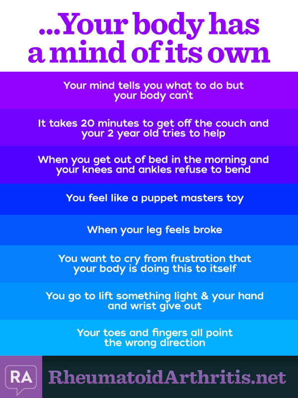 You know you have RA when...