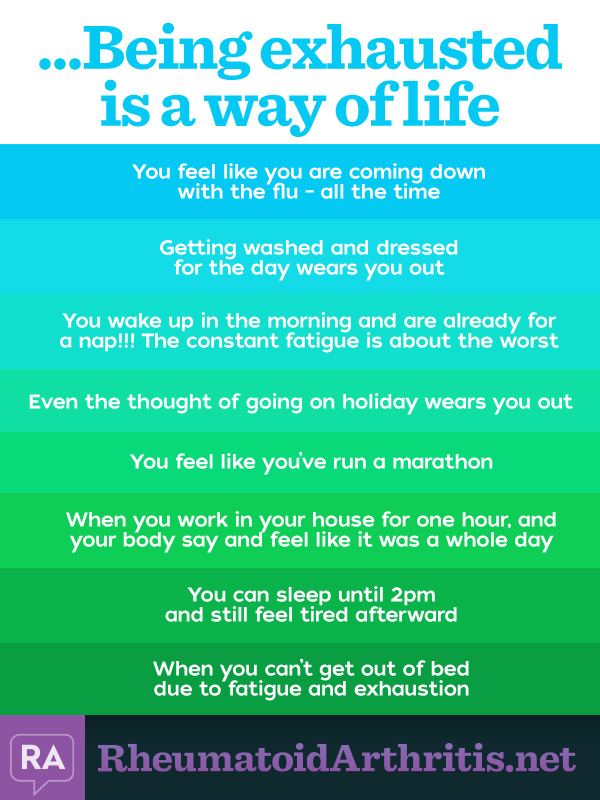 You know you have RA when...