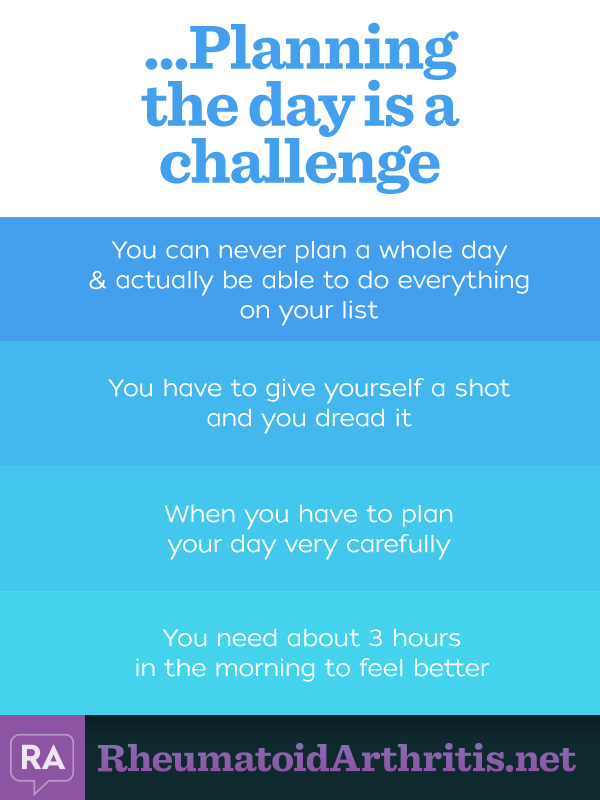 You know you have RA when...